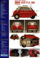 Gunze Sangyo BMW Isetta 300 1:24 Bausatz, OVP